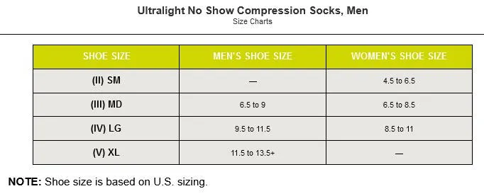 CEP Ultralight No Show Compression Socks, Men