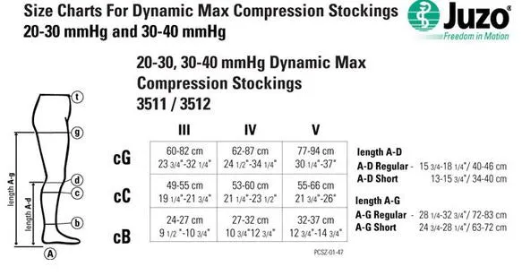 Juzo Dynamic Max Open Toe 30-40 mmHg Knee High