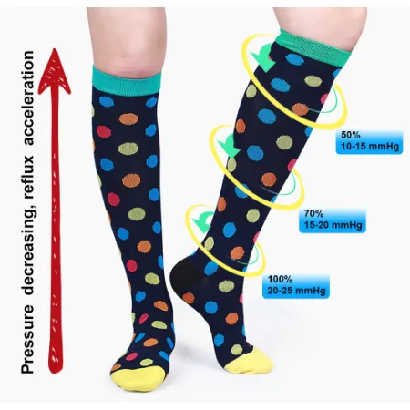 Unisex Elastic Breathable Varicose Veins  Wound Healing Compression Socks